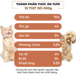 Thức Ăn Tươi Cho Chó Mèo Mastercare Vị Bò-2