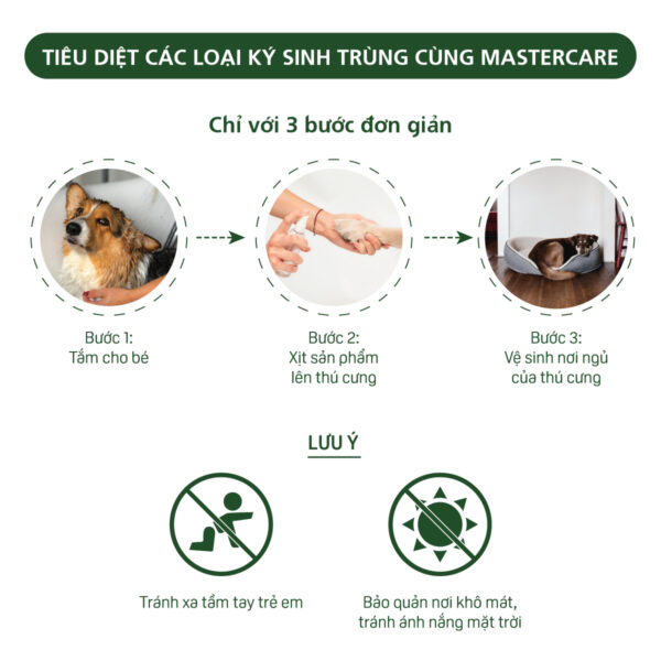 Thuốc Xịt Ve Ghẻ Chó Mèo Mastercare-3