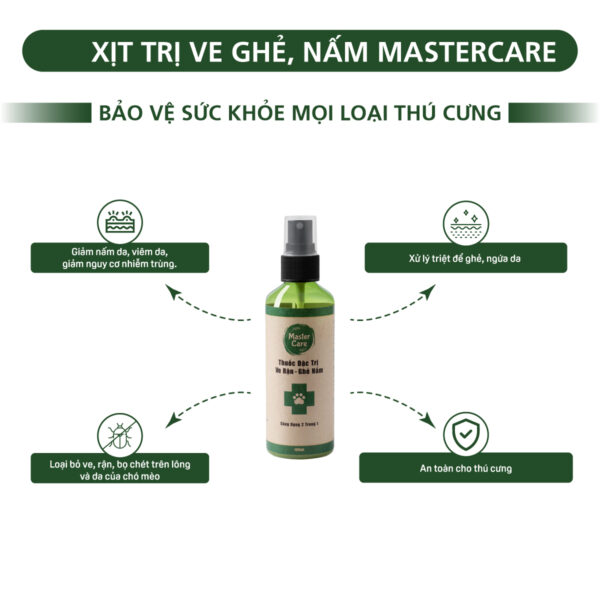 Thuốc Xịt Ve Ghẻ Chó Mèo Mastercare -1