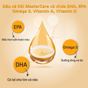 Dầu Cá Hồi Dưỡng Lông MasterCare-1