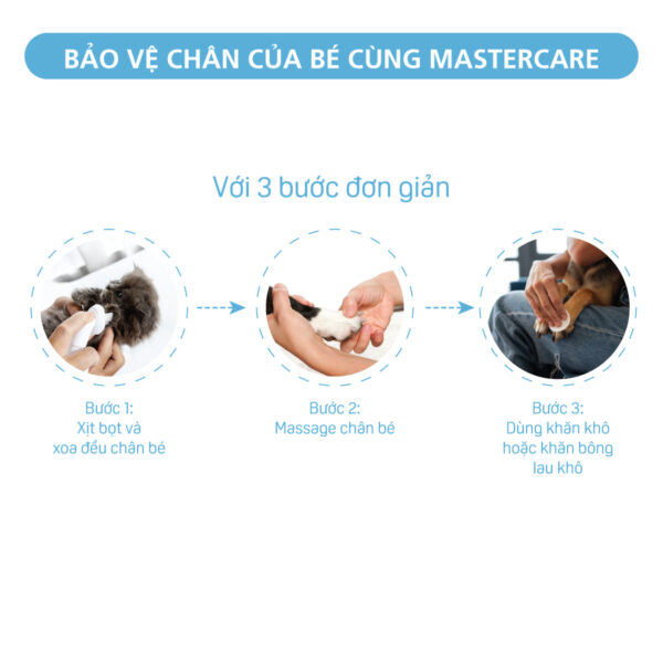 Bọt rửa chân chó mèo MasterCare-