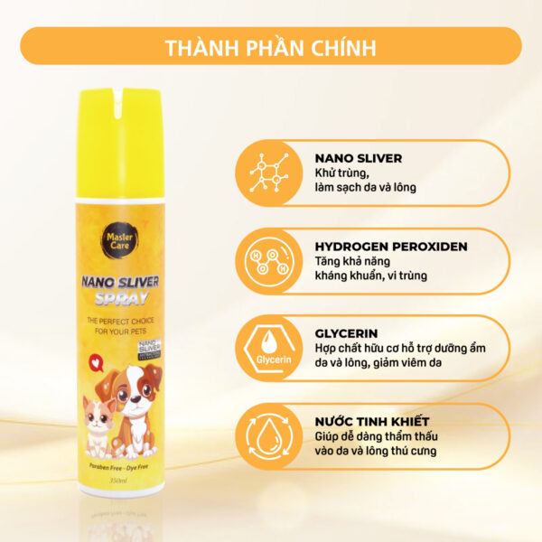 Xịt khử mùi chó mèo MasterCare