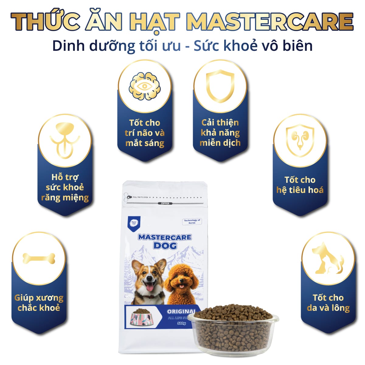 Công Dụng Hạt Cho Chó Mèo Mastercare For Pet Original