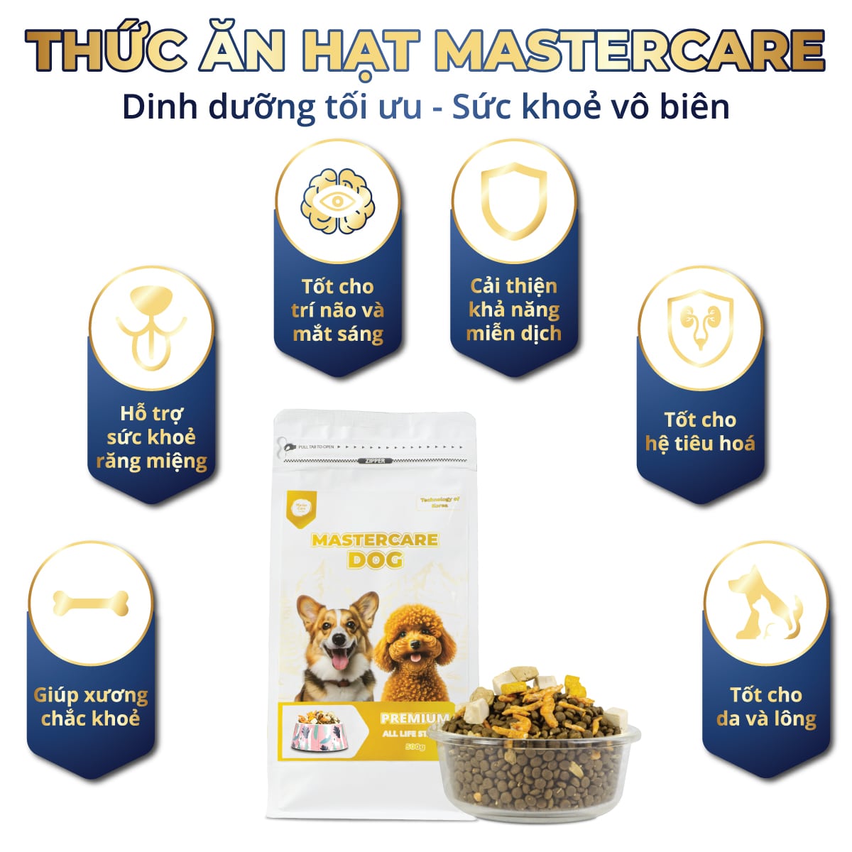 Công Dụng Hạt Cho Chó Mèo Mastercare For Pet Premium