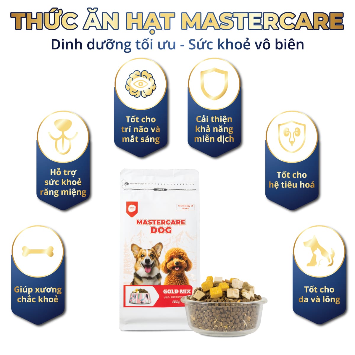 Công Dụng Hạt Cho Chó Mèo Mastercare For Pet Gold Mix