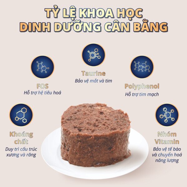 Nguyên liệu chính có trong pate