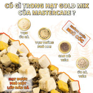 Thành phần chính trong hạt cho mèo MasterCare Gold Mix